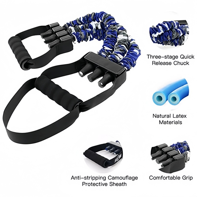 Göğüs Genişletici Direnç Bandı - Sports Equipment Website incelemesi ve fiyatı